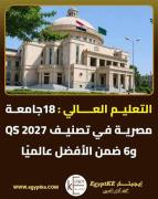 تصنيف QS للجامعات 2027.. من يتصدر المشهد العالمي للتعليم العالي؟
